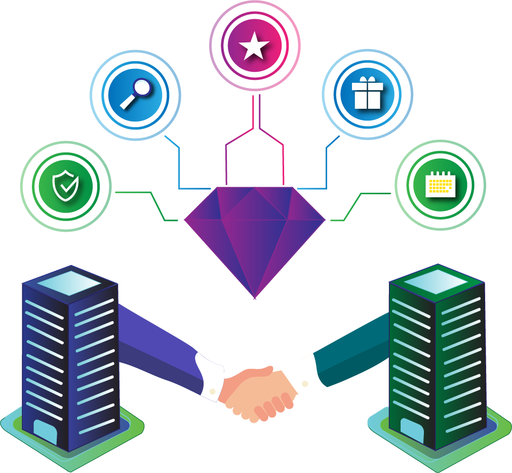 Loyalty, Rewards & VIP Automation